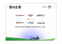 싸이월드 마케팅사례분석-7
