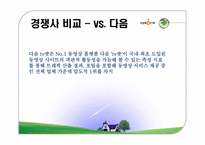 싸이월드 마케팅사례분석-15