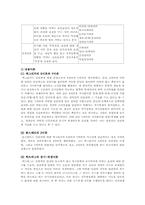 조직이론과 지도성이론00-4