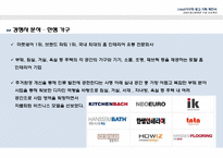 리바트(Livart)마케팅전략과 광고기획제안-7
