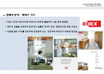 리바트(Livart)마케팅전략과 광고기획제안-10