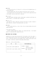 도덕성 발달이론과 지도원리와 활동00-10