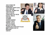 CS경영의 이해와 CS전략 운영 계획-2
