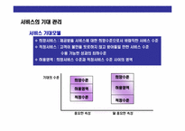 CS경영의 이해와 CS전략 운영 계획-11