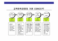 CS경영의 이해와 CS전략 운영 계획-15
