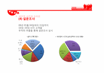 오리온 닥터유 마케팅프로모션전략-6