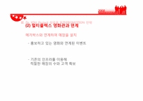오리온 닥터유 마케팅프로모션전략-15