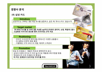 현대카드 마케팅성공전략분석-20