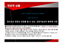 엑스캔버스(Xcanvas) 마케팅사례분석-6