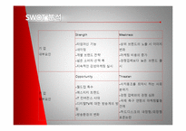 엑스캔버스(Xcanvas) 마케팅사례분석-12
