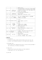 영유아교육 프로그램00-4