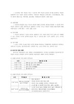영유아교육 프로그램00-9