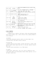 영유아교육 프로그램00-10
