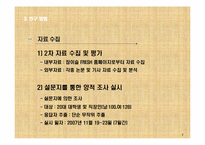 참이슬fresh의 고객충성도제고 마케팅전략-12