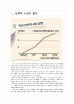 [e리더] 전자책 시장 전망과 위협 요인에 대한 대처방안-3