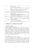 민들레 영토의 성공과 보완점-11