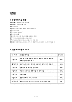 안동하회마을에 대한 전반적 고찰-3