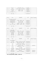 공연 이벤트(헤어스프레이)-13