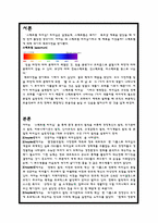 스펙트럼 리더십 독후감-1