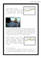 제주 올레길에 대한 이벤트 상품 기획안-6