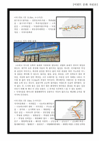 제주 올레길에 대한 이벤트 상품 기획안-10