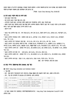 국내외 국제회의 현황-12