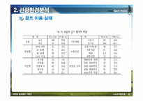 Golf Holic 대학생 골프캠프 기획안-13