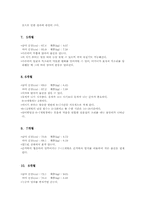 유아의 출생에서 24개월까지 발달특성00-4