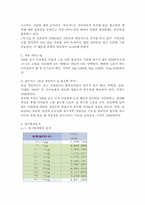 닥터유(DR.YOU) SWOT 분석-STP 분석-4P 마케팅 믹스 전략 분석, 닥터유(DR.YOU) 경쟁사 분석 및 마케팅 전략 분석-5