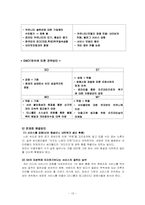 싸이월드(cyworld)마케팅전략과 문제점및해결방안제시<담당자인터뷰자료포함>-19