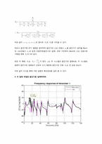 [기계항공 공학]진동실험-6