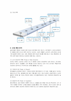 [경영학]웅진코웨이 마케팅 전략-3
