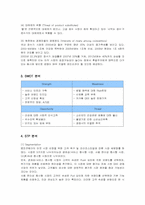 [경영학]웅진코웨이 마케팅 전략-4