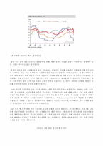 부채위기론과 출구전략-5
