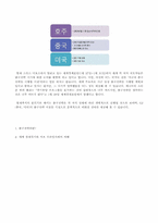 부채위기론과 출구전략-6