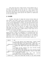[현대경영] 한국기업의 지식경영 과거, 현재, 미래-5