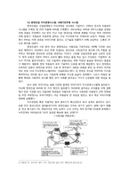 [현대경영] 한국기업의 지식경영 과거, 현재, 미래-11