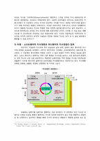[현대경영] 한국기업의 지식경영 과거, 현재, 미래-15