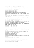[마케팅전략]코카콜라 VS 펩시콜라의 마케팅 전략 비교-2