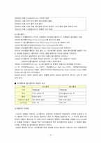 [마케팅전략]코카콜라 VS 펩시콜라의 마케팅 전략 비교-3