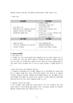 [마케팅전략]코카콜라 VS 펩시콜라의 마케팅 전략 비교-5