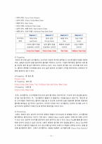 [마케팅전략]코카콜라 VS 펩시콜라의 마케팅 전략 비교-9