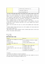 [마케팅전략]코카콜라 VS 펩시콜라의 마케팅 전략 비교-16