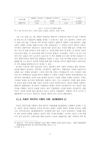 [현대경영]한국 기업문화의 과거, 현재, 미래-5