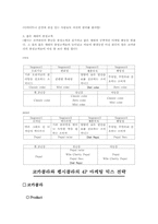 [마케팅전략]코카콜라와 펩시콜라의 마케팅 전략-9