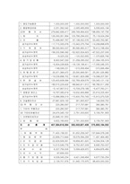 [마케팅]글라소 비타민워터(GlasoVitaminWater) 마케팅 전략-14
