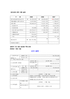 [마케팅]글라소 비타민워터(GlasoVitaminWater) 마케팅 전략-18