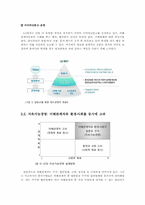 [현대경영]LG 전자의 융합형 경영방식의 모범사례-6