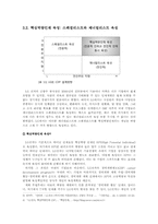 [현대경영]LG 전자의 융합형 경영방식의 모범사례-11