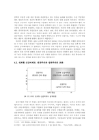 [현대경영]LG 전자의 융합형 경영방식의 모범사례-15